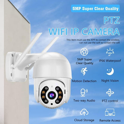 Cámara de Seguridad WiFi 360° – Protección Total para tu Hogar